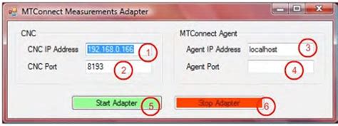 cnc machine ip address mtconnect|mtconnect ip address.